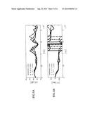 SOUND REPRODUCTION APPARATUS, A NON-TRANSITORY COMPUTER READABLE MEDIUM,     AND A SOUND REPRODUCTION-CORRECTION METHOD diagram and image