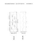 SOUND REPRODUCTION APPARATUS, A NON-TRANSITORY COMPUTER READABLE MEDIUM,     AND A SOUND REPRODUCTION-CORRECTION METHOD diagram and image