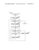 HUMAN DETECTION DEVICE diagram and image