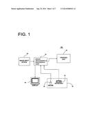 METHOD AND APPARATUS FOR ORGANIZING DIGITAL MEDIA BASED ON FACE     RECOGNITION diagram and image