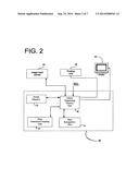 METHOD AND APPARATUS FOR ORGANIZING DIGITAL MEDIA BASED ON FACE     RECOGNITION diagram and image