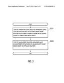 OBJECT INFORMATION ACQUIRING APPARATUS AND CONTROL METHOD THEREOF diagram and image