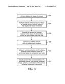 SPECTRAL IMAGING diagram and image