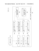 INFORMATION PROCESSING APPARATUS AND TRAINING METHOD diagram and image