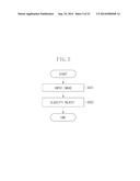 INFORMATION PROCESSING APPARATUS AND TRAINING METHOD diagram and image