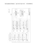 INFORMATION PROCESSING APPARATUS AND TRAINING METHOD diagram and image