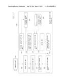 INFORMATION PROCESSING APPARATUS AND TRAINING METHOD diagram and image