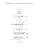 INFORMATION PROCESSING APPARATUS AND TRAINING METHOD diagram and image