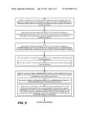 COMPRESSION OF A COLLECTION OF IMAGES USING PATTERN SEPARATION AND     RE-ORGANIZATION diagram and image