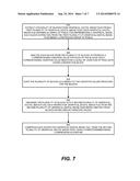 COMPRESSION OF A COLLECTION OF IMAGES USING PATTERN SEPARATION AND     RE-ORGANIZATION diagram and image