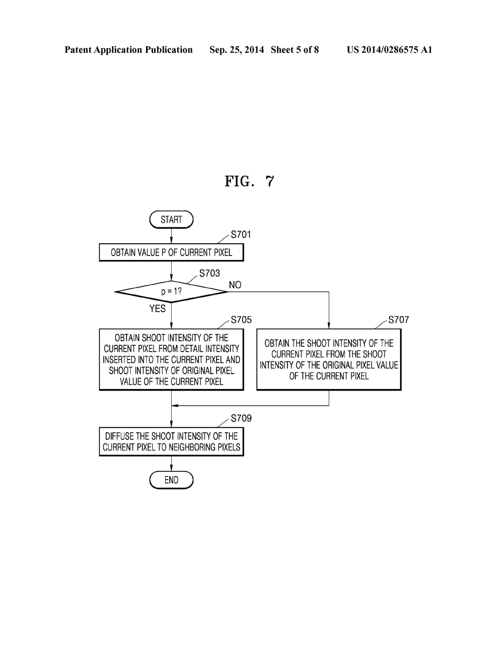 IMAGE PROCESSING METHOD AND APPARATUS FOR IMPROVING DETAIL OF IMAGE - diagram, schematic, and image 06