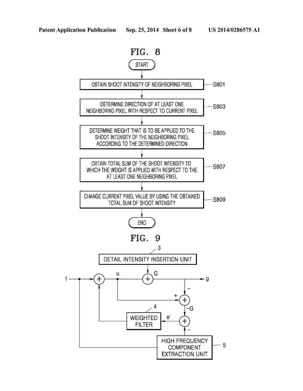 IMAGE PROCESSING METHOD AND APPARATUS FOR IMPROVING DETAIL OF IMAGE - diagram, schematic, and image 07