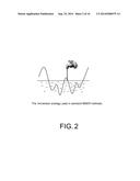 DETERMINING MAXIMALLY STABLE EXTERNAL REGIONS USING A PARALLEL PROCESSOR diagram and image