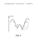 DETERMINING MAXIMALLY STABLE EXTERNAL REGIONS USING A PARALLEL PROCESSOR diagram and image