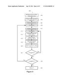 SIGNATURE REPRESENTATION OF DATA HAVING HIGH DIMENSIONALITY diagram and image