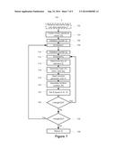 SIGNATURE REPRESENTATION OF DATA HAVING HIGH DIMENSIONALITY diagram and image