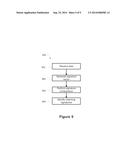 SIGNATURE REPRESENTATION OF DATA HAVING HIGH DIMENSIONALITY diagram and image