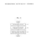 METHOD AND APPARATUS FOR ENCODING AND  DECODING IMAGE BY USING LARGE     TRANSFORMATION UNIT diagram and image