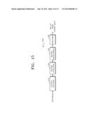 METHOD AND APPARATUS FOR ENCODING AND DECODING IMAGE BY USING LARGE     TRANSFORM UNIT diagram and image