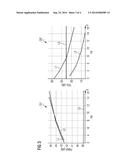 METHOD FOR CODING A SEQUENCE OF DIGITAL IMAGES diagram and image