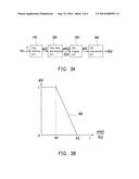 IMAGE PROCESSING CIRCUIT AND METHOD FOR REMOVING RINGING ARTIFACTS THEREOF diagram and image