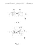 IMAGE PROCESSING CIRCUIT AND METHOD FOR REMOVING RINGING ARTIFACTS THEREOF diagram and image