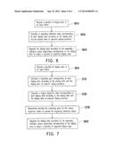 IMAGE PROCESSING CIRCUIT AND METHOD FOR REMOVING RINGING ARTIFACTS THEREOF diagram and image