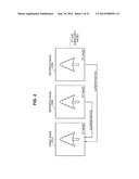 IMAGE PROCESSING DEVICE, IMAGE PROCESISNG METHOD, PROGRAM,AND IMAGING     DEVICE diagram and image