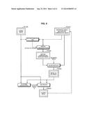 IMAGE PROCESSING DEVICE, IMAGE PROCESISNG METHOD, PROGRAM,AND IMAGING     DEVICE diagram and image