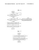 METHOD AND APPARATUS FOR GENERATING MOVING PICTURE CLIP AND/OR DISPLAYING     CONTENT FILE LIST, AND RECORDING MEDIUM STORING PROGRAM FOR EXECUTING THE     METHOD diagram and image