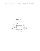 WAVELENGTH-MULTIPLEXED OPTICAL TRANSMISSION DEVICE, WAVELENGTH-MULTIPLEXED     OPTICAL TRANSMISSION SYSTEM, WAVELENGTH-MULTIPLEXED OPTICAL TRANSMISSION     METHOD diagram and image