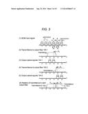 WAVELENGTH-MULTIPLEXED OPTICAL TRANSMISSION DEVICE, WAVELENGTH-MULTIPLEXED     OPTICAL TRANSMISSION SYSTEM, WAVELENGTH-MULTIPLEXED OPTICAL TRANSMISSION     METHOD diagram and image