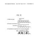 WAVELENGTH-MULTIPLEXED OPTICAL TRANSMISSION DEVICE, WAVELENGTH-MULTIPLEXED     OPTICAL TRANSMISSION SYSTEM, WAVELENGTH-MULTIPLEXED OPTICAL TRANSMISSION     METHOD diagram and image