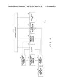 METHOD AND APPARATUS FOR DESIGNING NETWORK diagram and image