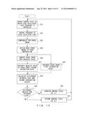 OPTICAL RECEIVER AND FREQUENCY OFFSET CORRECTION METHOD diagram and image