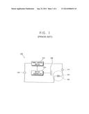 FIXING DEVICE USABLE WITH AN IMAGE FORMING APPARATUS diagram and image