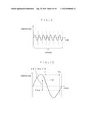 IMAGE FORMING APPARATUS diagram and image