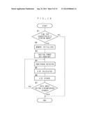 IMAGE FORMING APPARATUS diagram and image