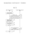 ELECTRONIC APPARATUS, CONTROL APPARATUS, CONTROL METHOD, AND     NON-TRANSITORY COMPUTER READABLE MEDIUM diagram and image