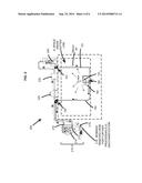 PROCESSING MATERIALS diagram and image