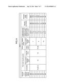 COMPOSITE MAGNETIC MATERIAL, BURIED-COIL MAGNETIC ELEMENT USING SAME, AND     METHOD FOR PRODUCING SAME diagram and image