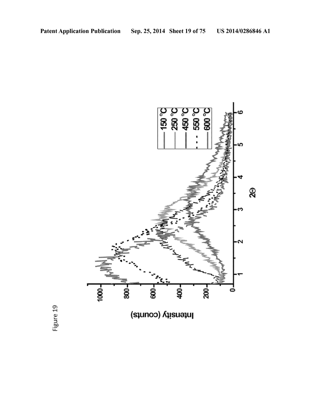 MESOPOROUS METAL OXIDES AND PROCESSES FOR PREPARATION THEREOF - diagram, schematic, and image 20