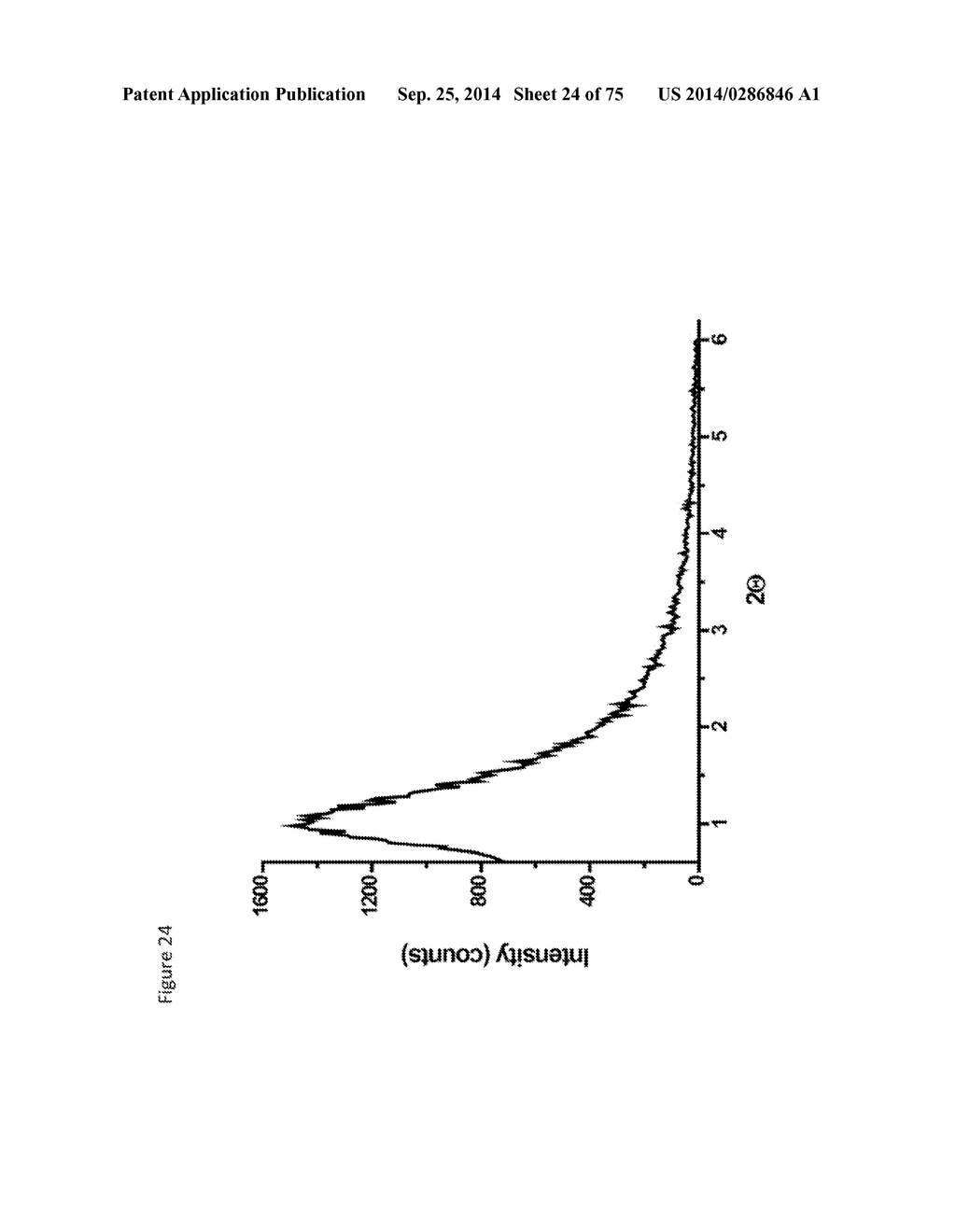 MESOPOROUS METAL OXIDES AND PROCESSES FOR PREPARATION THEREOF - diagram, schematic, and image 25