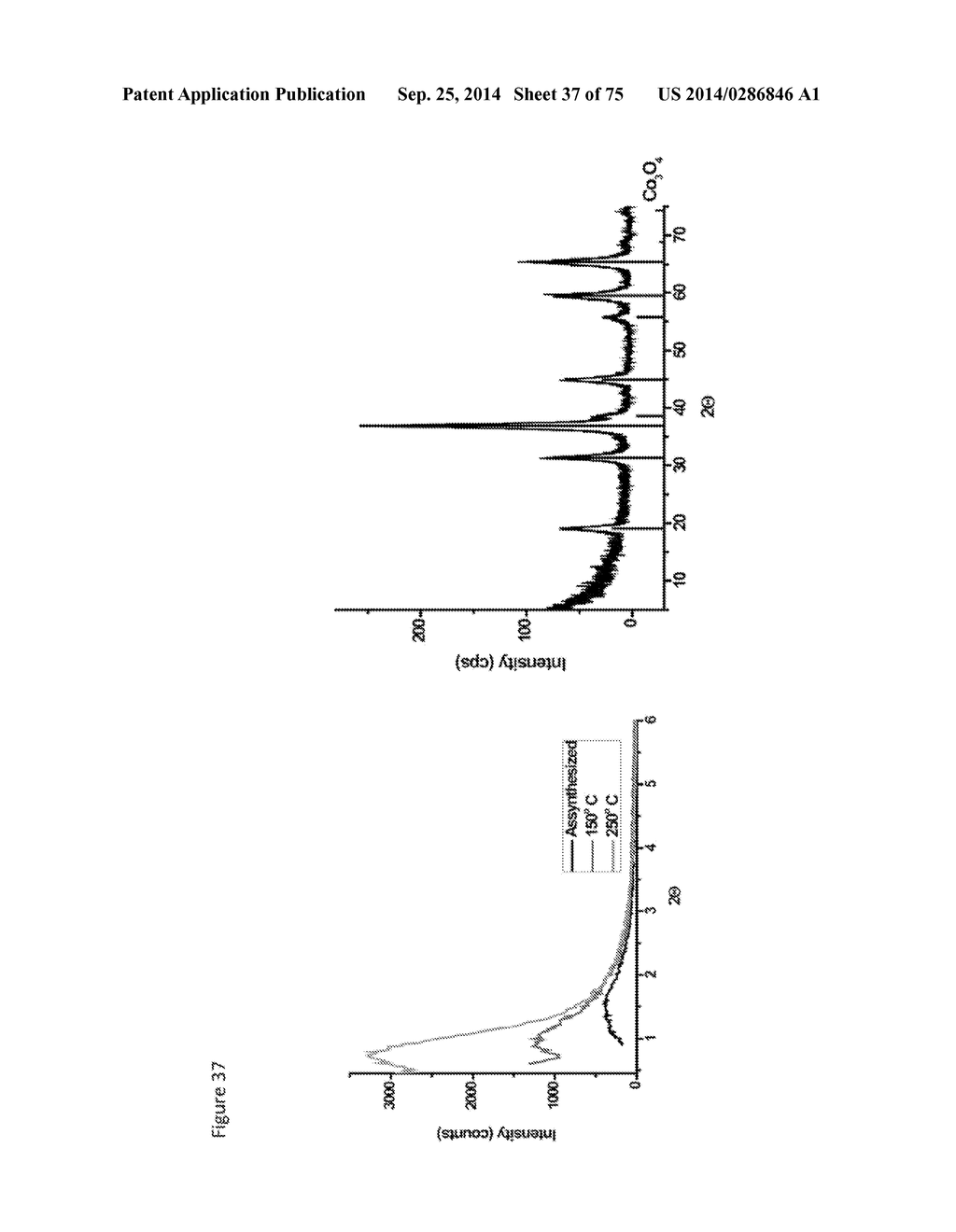 MESOPOROUS METAL OXIDES AND PROCESSES FOR PREPARATION THEREOF - diagram, schematic, and image 38