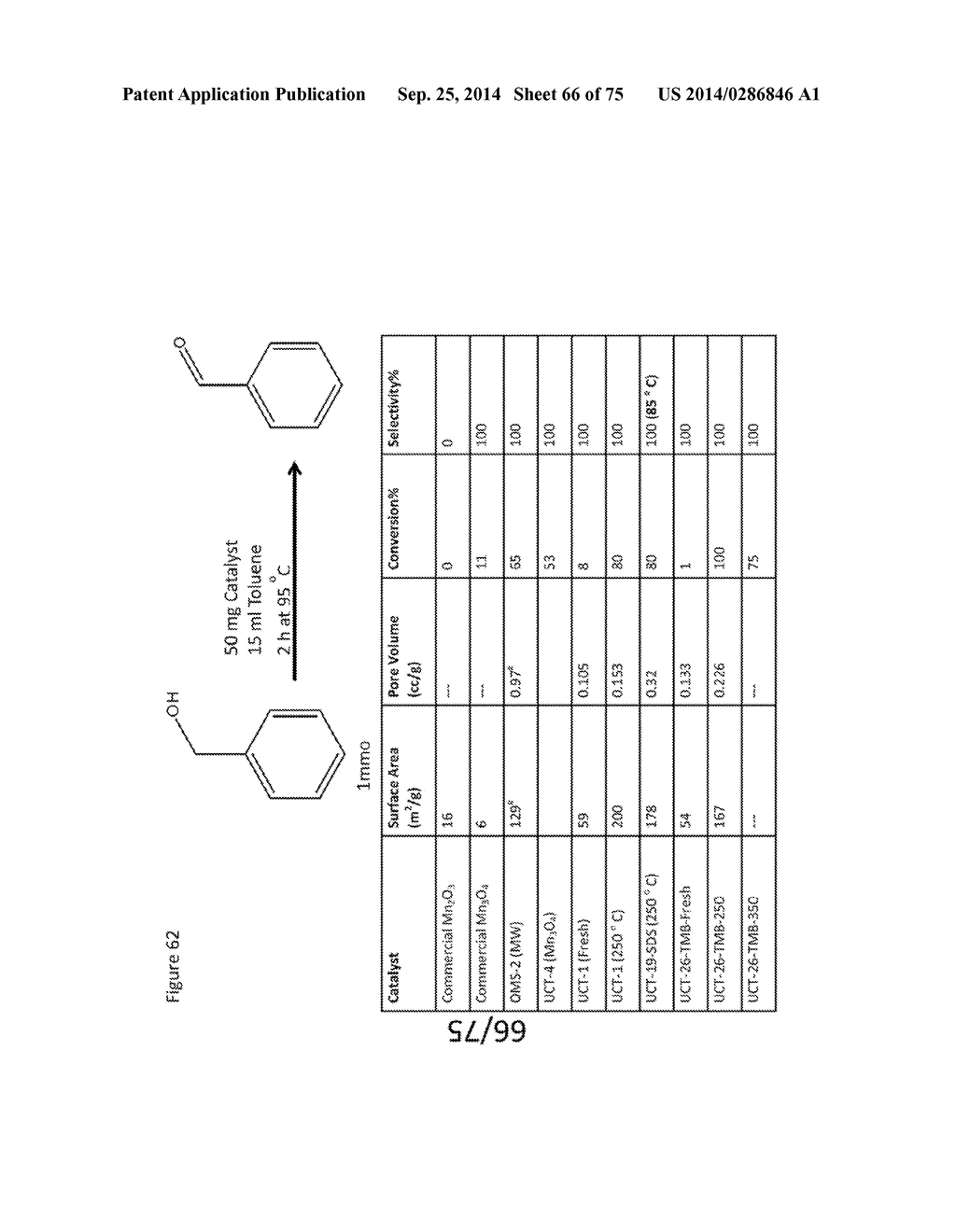 MESOPOROUS METAL OXIDES AND PROCESSES FOR PREPARATION THEREOF - diagram, schematic, and image 67