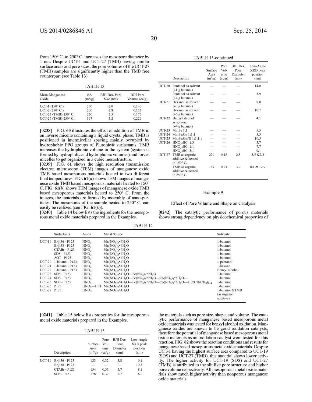 MESOPOROUS METAL OXIDES AND PROCESSES FOR PREPARATION THEREOF - diagram, schematic, and image 96