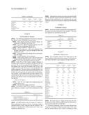 Catalyst for direct synthesis of hydrogen peroxide comprising zirconium     oxide diagram and image