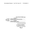 POLYMER-AGENT CONJUGATES, PARTICLES, COMPOSITIONS, AND RELATED METHODS OF     USE diagram and image