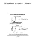 POLYMER-AGENT CONJUGATES, PARTICLES, COMPOSITIONS, AND RELATED METHODS OF     USE diagram and image