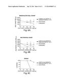 POLYMER-AGENT CONJUGATES, PARTICLES, COMPOSITIONS, AND RELATED METHODS OF     USE diagram and image